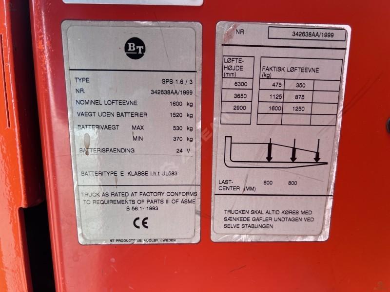 BT Toyota SPS1.6 - slide 71